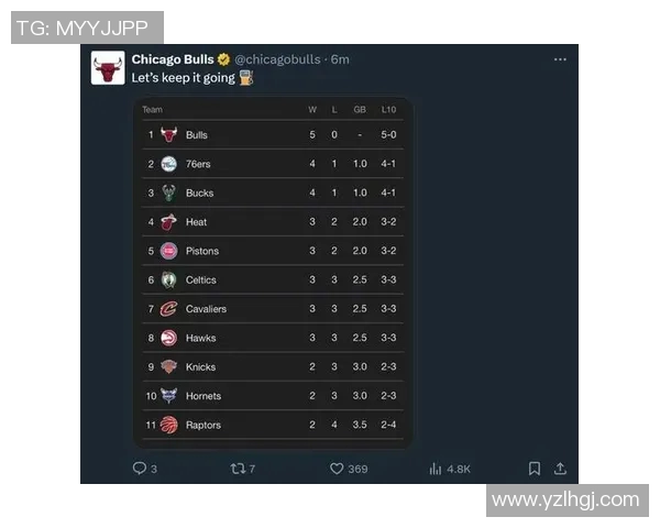 公牛队对阵尼克斯队的比赛分析与胜负推荐指南