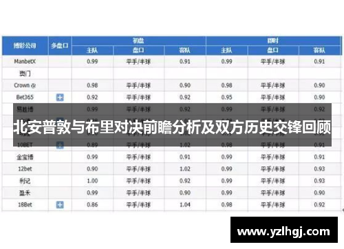 北安普敦与布里对决前瞻分析及双方历史交锋回顾
